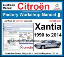Citroen Xantia Workshop Manual Download